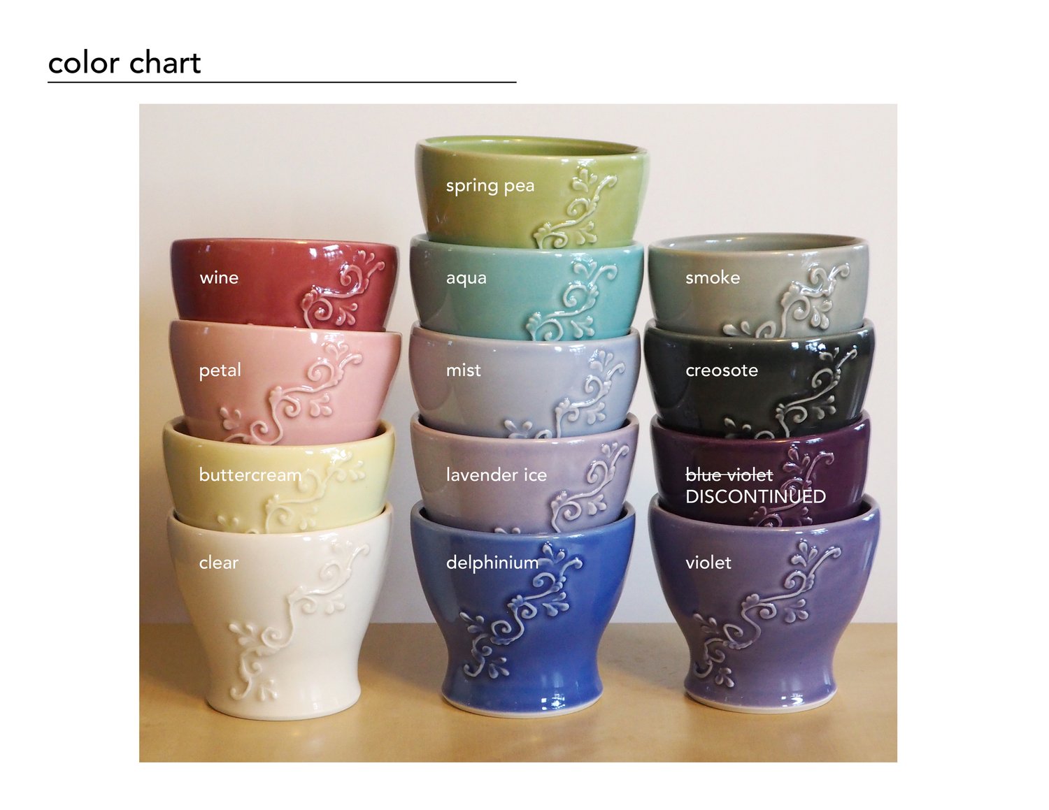 Scroll Piping Yarn Bowl